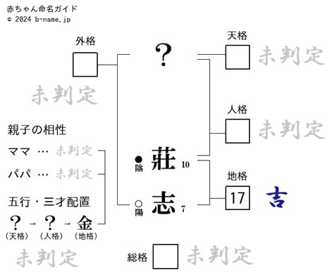 宗師|宗師 （そうし） とは？ 意味・読み方・使い方